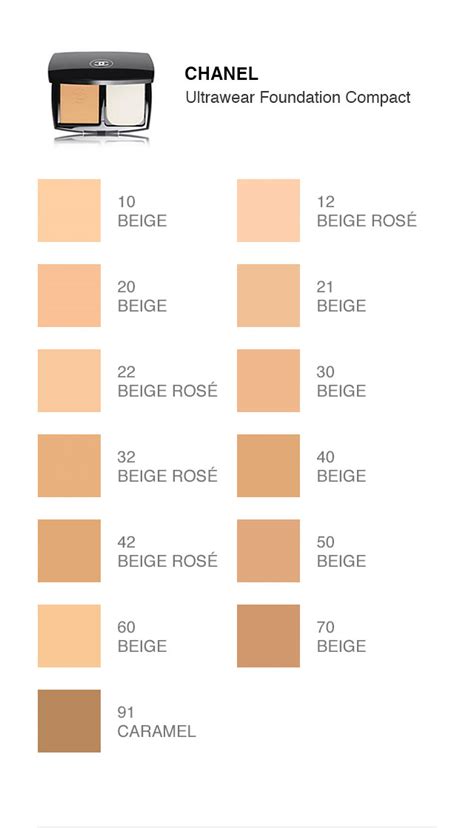 chanel powder foundation price|Chanel foundation color chart.